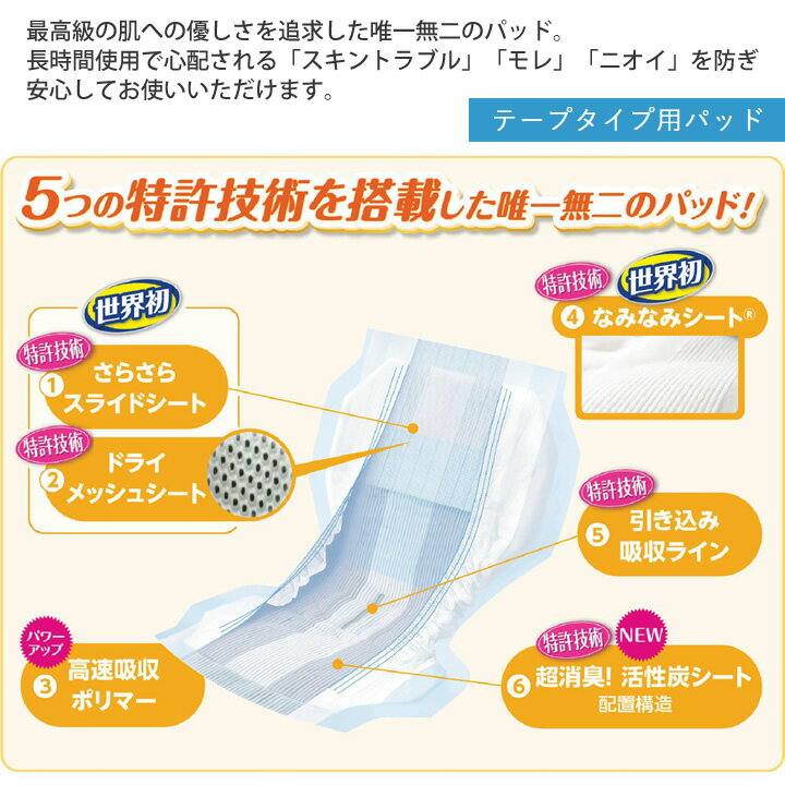 �椪��� �饤�ե꡼ ������¿����餵��ѥå� SkinCondition ����ȥ� �����󥳥�ǥ������ Ǣ���ѥå� �˽����� ��ˡ����㡼�� Ĺ���� ���� ����Ѥ���� ������� �±� ����