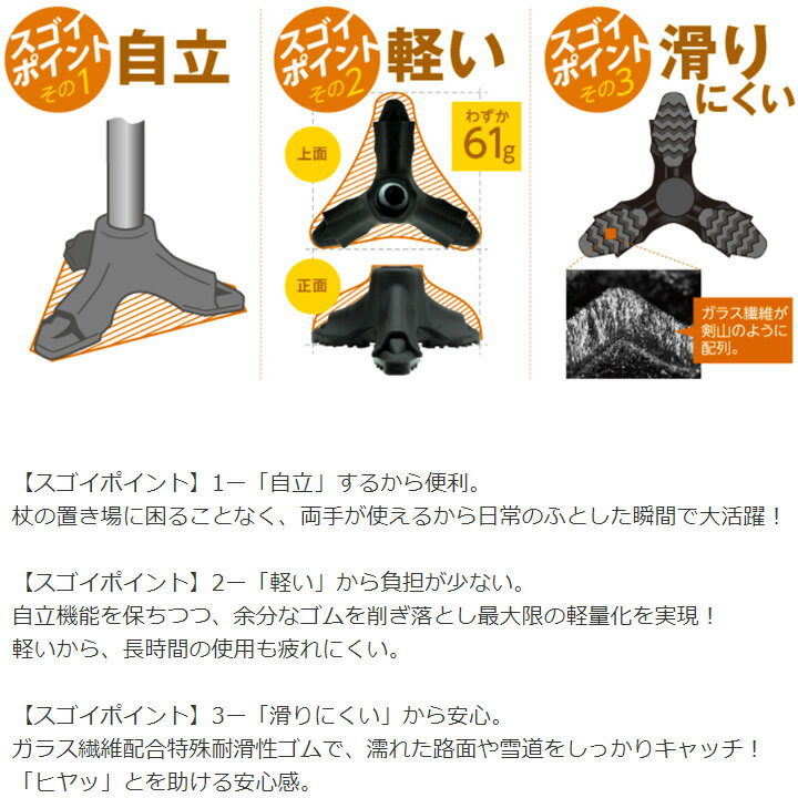 杖 ステッキ ネオクラシカル 伸縮杖 やわらG...の紹介画像3