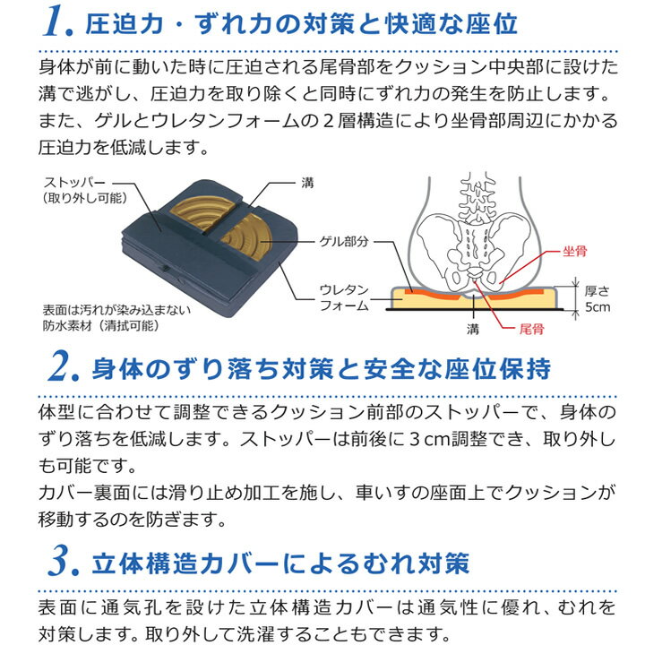 車いす用クッション シーポス オレンジ ブルー ポジショニングケア用品 モルテン MSPBL MSPOR 車椅子 車イス 2