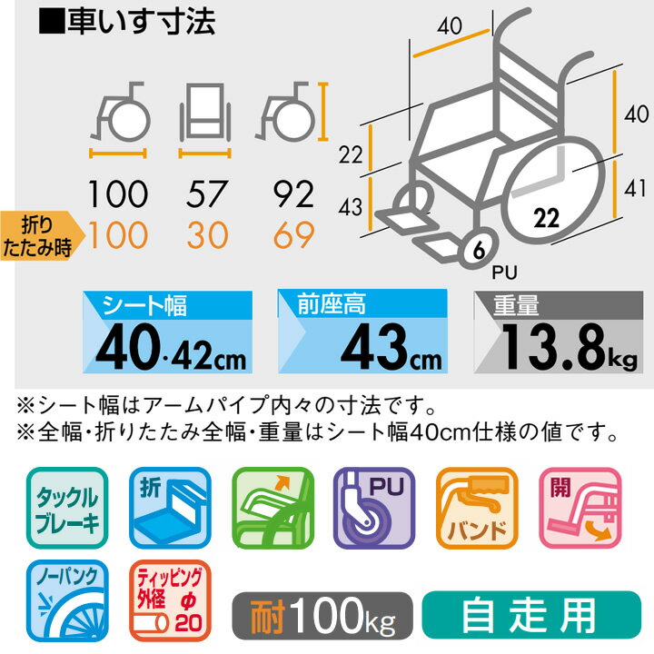 自走用車椅子 NEO-1W 【お届け先が法人様...の紹介画像3