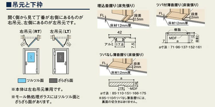 玄関ドアは家の顔 デザイン性にも優れ高級感溢れる 玄関ドア ジエスタ2 K2 K4仕様 G15型 魅了 親子 Lixil 窓 アルミサッシ リフォーム Diy Tostem トステム