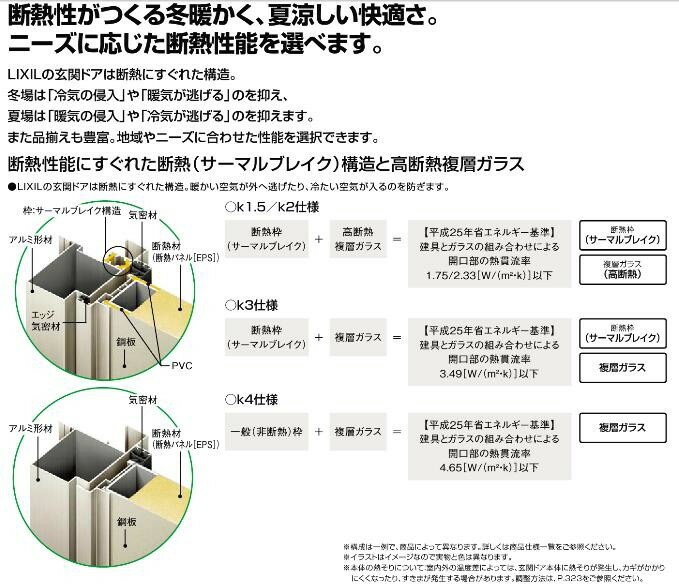 玄関ドアは家の顔 デザイン性にも優れ高級感溢れる 玄関ドア ジエスタ2 K2 K4仕様 G15型 魅了 親子 Lixil 窓 アルミサッシ リフォーム Diy Tostem トステム