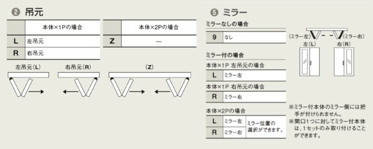 流行に 4月はエントリーで超お得 ラシッサdラテオ Lad クローゼット折れ戸すっきりタイプ 0723 Lixil リクシル 室内建具 室内建材 クローゼットドア 扉 リフォーム Diy 値引 Www Gironslimo Com 流行に 4月はエントリーで超お得 ラシッサdラテオ Lad クローゼット折れ戸すっきりタイプ 0723 Lixil リクシル 室内建具 室内建材 クローゼットドア 扉 リフォーム Diy 値引 Www Gironslimo Com