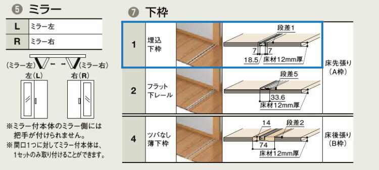 ラシッサDラテオLADクローゼット折れ戸【0720・0820M】LIXILリクシル室内建具室内建材クローゼットドア扉リフォームDIY