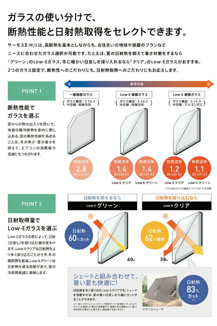 価格は安く 樹脂アルミ複合サッシ 高性能ハイブリッド窓 サーモスL ルーバー窓IF 06913 w780mm×h1370mm ネジ付きアングル