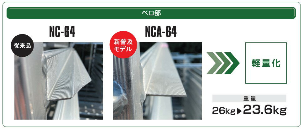 ������Ǽ��2��3���֢��ھ��¥֥�å�����ۥ������Ȣ��Ǽê [NCA-64] ��ʿ��Ǽ���� ��Ȣ��Ǽê 64���� ���������ȸ��� NC NS���꡼�� �ѿ̹�¤ ��Ȣ ��Ǽ ��Ǽê ���� ����߷���֥��å� ���� ��� ���پ��� ���꡼�� (4543820930004)