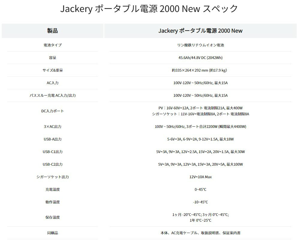 【キャンペーン】698-3580 Jacker...の紹介画像2