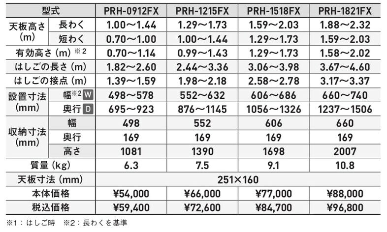 【アルインコ】[PRH-1215FX] (239447) 脚立 はしご兼用脚立/伸縮脚タイプ 伸縮脚付...