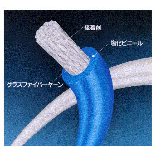 �ڥ��饹���ե����С������ۥǥ٥��饹�磻�䡼 (��) ľ��6mm/Ĺ��30m [W060030]���ǥ٥磻�䡼 ���� ���� ���󥯥꡼���䶯 �ѿ��䶯 ���ۻ�� Ŵ������ ���� ������ ���٥�Ȼ�� DIY ���� Ĺ���� ���ƥʥ� �Ѹ��� �Ȥ��䤹�� �佤 �����ǥ˥� ���߹�¤ʪ Ŵ������