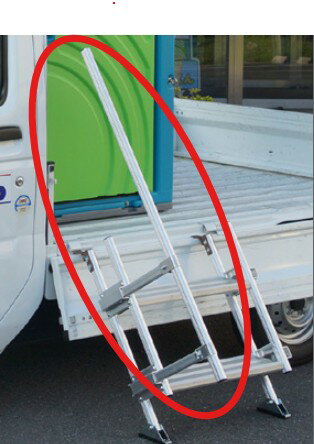 【日野屋 日野興業】小型車載トイレ のせるくん 専用手摺 （※ステップなし） オプション 簡易トイレ 災害用トイレ 現場用トイレ 防災トイレ 軽トラック積載トイレ 工事現場 建設 建築 土木 移動式トイレ 省スペース おすすめ イベント会場 フェス 災害用