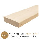 ツーバイ材【SPF 910×38×184mm】「3Feet×2×8」