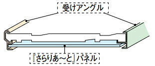 大建工業【さらりあーとセット　ロング収納A用・小　FMP9924-K2399-A　1セット入】DAIKEN　ダイケン