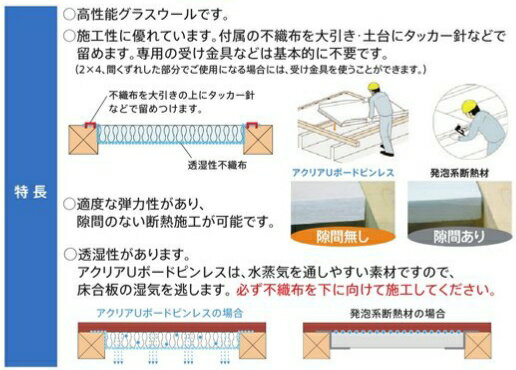 メール便なら送料無料 法人様 個人事業主様 建設現場限定 旭ファイバー アクリアuボードピンレス Acupl Gwhg24 36 高性能24k 80 5 00mm 4枚入 約2 4坪施工可能 最安 Alaunna Com メール便なら送料無料 法人様 個人事業主様 建設現場限定 旭ファイバー アクリアuボードピンレス Acupl Gwhg24 36 高性能24k 80 5 00mm 4枚入 約2 4坪施工可能 最安 Alaunna Com