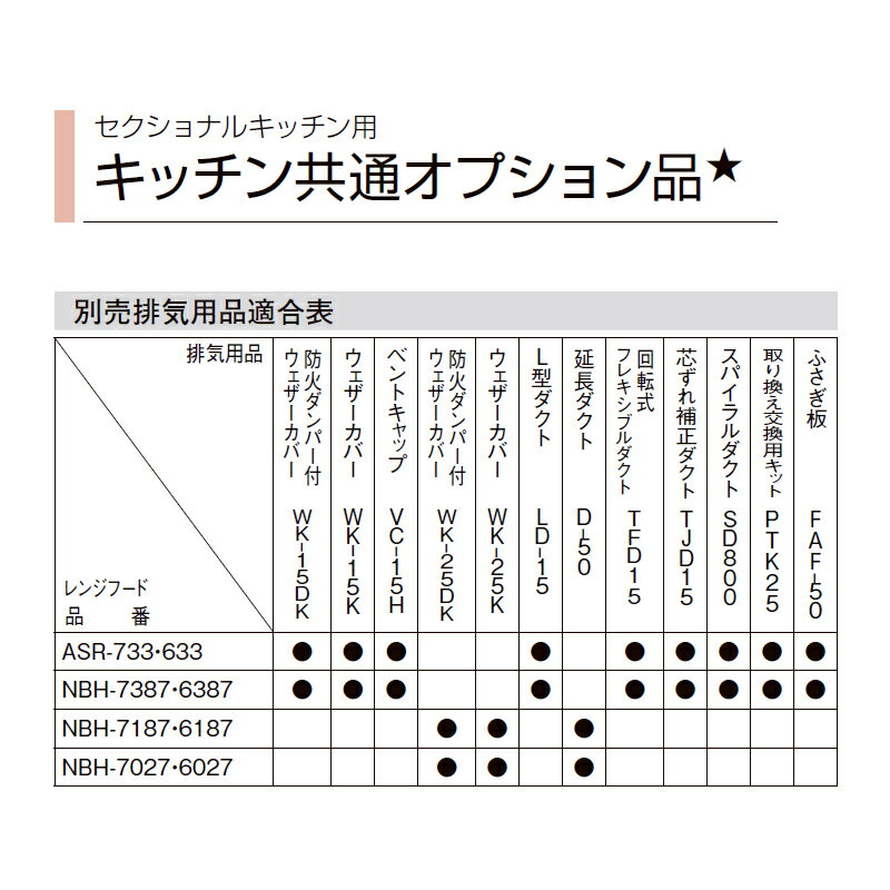 LIXIL【防火ダンパー付ウェザーカバー　WK-15DK　1台入】リクシル　サンウェーブ 2