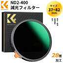 【新品】KENKO　ケンコー　62mm PRO1 D プロテクター(W)