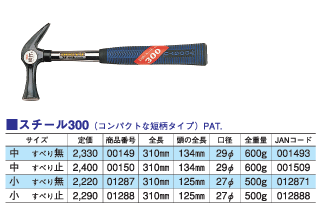 DOGYU 土牛 ドギュウ 仮枠ハンマー スチール300 小 310mm すべり無 01287