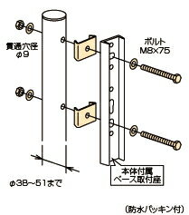 川口技研　ホスクリーン用円柱取付パーツ（1袋）　HP-10（000540）　ステンレス生地　0040989