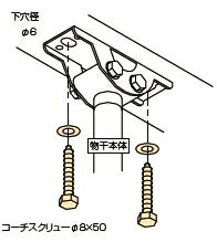 川口技研 軒天用ホスクリーン取付パーツ 木下地ジカ付パーツ（1袋2本入） HP-15/HP-15-DB 【4-917,918】