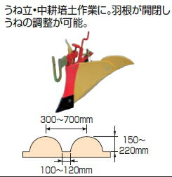 マキタ電動工具　ニューイエロー培土器（尾輪付き）　A-49133 2