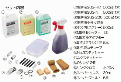 マイト工業　溶接スケール除去器　スケーラー　MS-150（刷毛スタンダードタイプ）