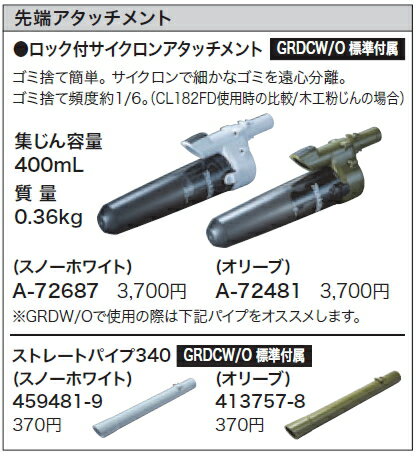 マキタ掃除機　コードレスクリーナー用ロック付サイクロンアタッチメント（CL001GRDCWO標準付属品） オリーブ　A-72481　コードレス掃除機用