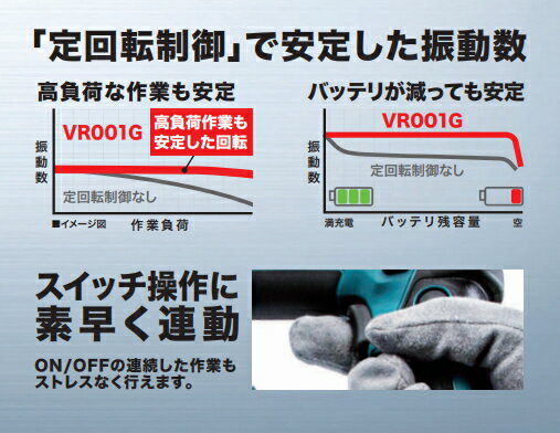 マキタ電動工具　40Vmax充電式コンクリートバイブレーター　VR001GZBM（本体+フレキシブルシャフトφ32mm×1.2m）【バッテリー・充電器は別売】 2