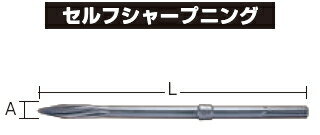 マキタ電動工具　セルフシャープニング十字ブルポイント（SDS-max）　全長400mm　A-73483