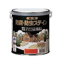 ロックペイント 水性ナフタデコール 水性防腐・防虫ステイン(ツヤなし) 0.7L