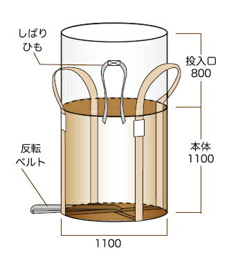 【お試価格!!】SC　フレコンバッグ コンテナバッグ【丸型・1t用】（再生原料入） TS002（内袋なし）【10枚入】産業廃…