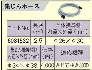 リョービ W-570ED用集じんホース 6076817（旧6081532）