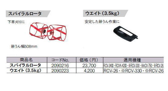 リョービ　スパイラルロータ　6091064（旧2090216）　RCV-3400・RCVK-4200・※RCV-330・※ACV-750・※RCV-26用