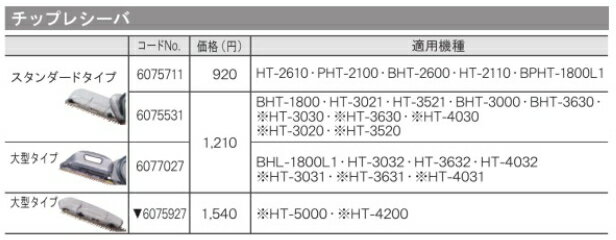 リョービ　チップレシーバー　6075927　HT-4200・HT-5000用