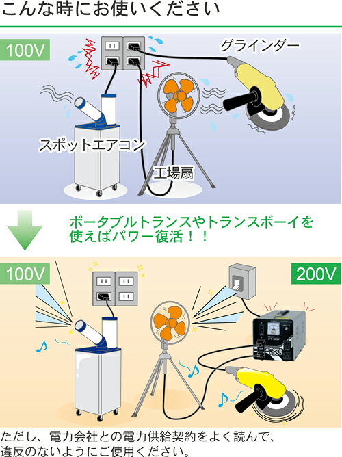 育良精機　トランスボーイ　屋内用　降圧専用　TB-20