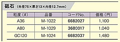 リョービ　ミニ卓上グラインダー用　砥石（外径75×厚さ13×内径12.7mm）　粒度GC120　M-1024　6682037