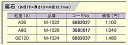 リョービ　ミニ卓上グラインダー用　砥石（外径75×厚さ13×内径12.7mm）　粒度GC120　M-1024　6682037