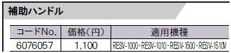 京セラ（旧リョービ）　ブロアバキューム用補助ハンドル　6076057