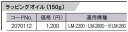 リョービ 刃研ぎ用研磨材 (90g) 6990897(旧品番2070112)