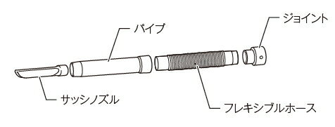 マキタ電動工具　ブロア用　フレキシブルホースセット品（UB1102/UB1103/UB144D/UB185Dなど用）　196643-5