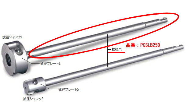 Rakuten - ミヤナガ　ポリクリックシリーズ　拡径バー　PCSLB250