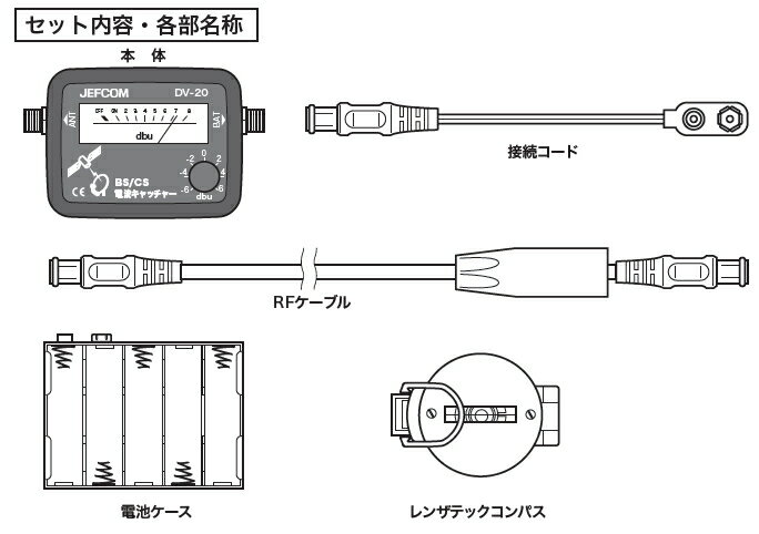 DENSAN（デンサン/ジェフコム）　BS/CS電波キャッチャー　DV-20