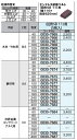 HiKOKI/ハイコーキ(日立電動工具)　エンドレス研磨ベルト　#120　(5枚入)　No.0030-7685 2