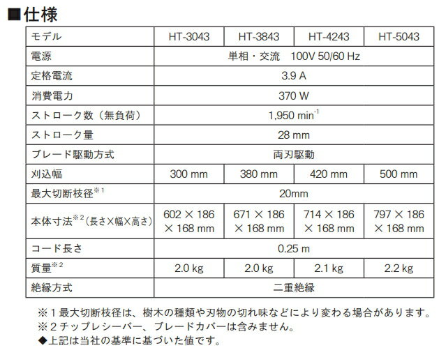 京セラ（旧リョービ）　AC100V　電気式 ヘッジトリマー　[刈込幅 420mm/超高級刃]　HT-4243 3