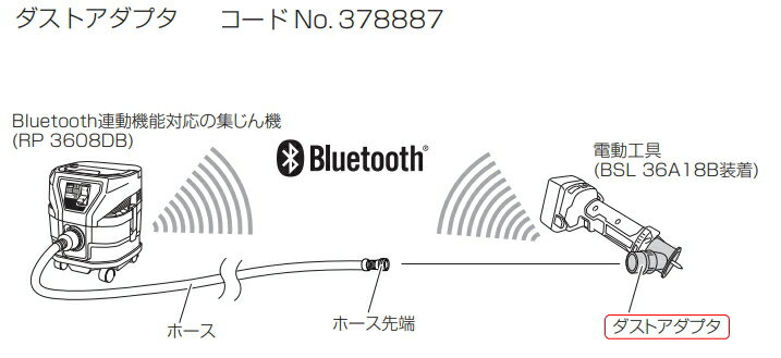 HiKOKI/ハイコーキ　ダストアダプタ　No.378887 2