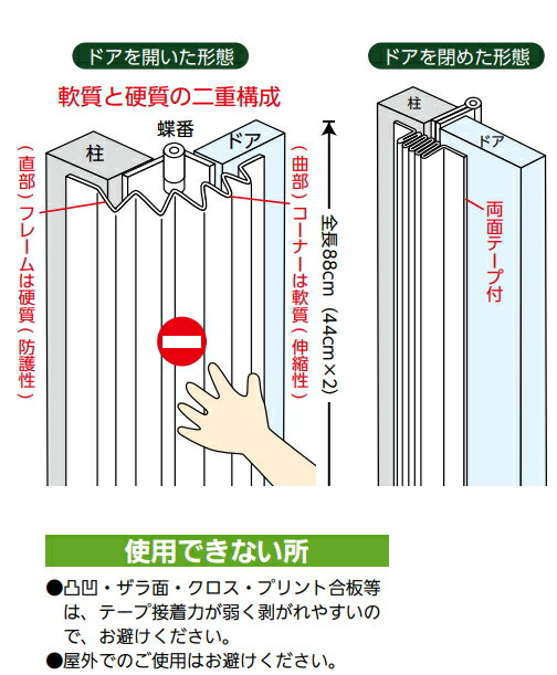 日本ロックサービス　ゆびストップ　ホワイト　440mm×2本入　ie-054