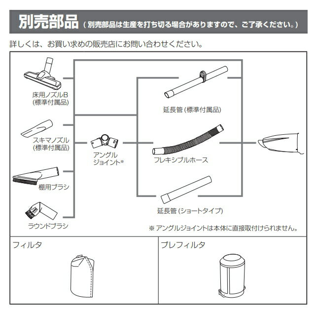 HiKOKI/ハイコーキ(日立電動工具)　コードレスクリーナー用　プレフィルタ　No.337792 3