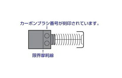 マキタ電動工具　カーボンブラシ　CB-253　194994-0（旧191942-0/CB-251）