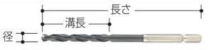 マキタ電動工具　木下穴・鉄用六角軸ドリル　2.0mm×全長79mm　A-40375