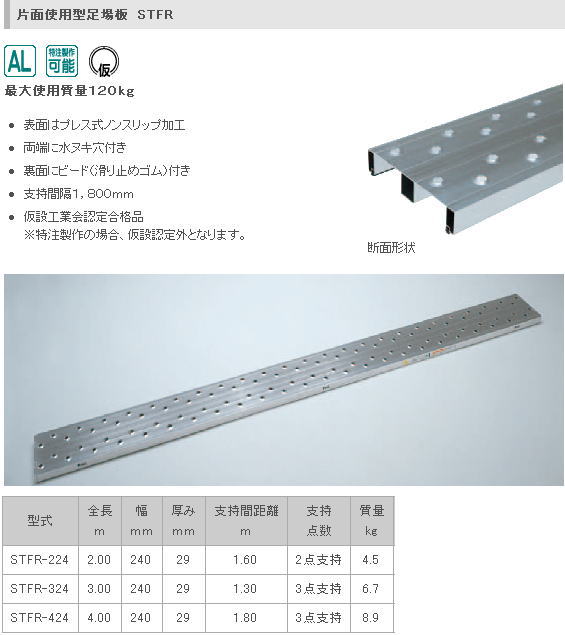 型式 STCR-124 STCR-224 STCR-324 STCR-424 型式 STFR-224 STFR-324 STFR-424 型式 STSH-324 STSH-424　