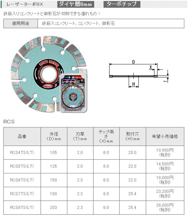 楽天市場】三京ダイアモンド レーザーターボ 8xの通販 楽天市場】三京ダイアモンド レーザーターボ 8xの通販