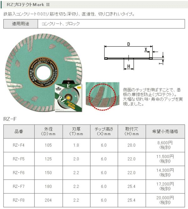 三京ダイヤモンド　RZプロテクトMark2　125mm　RZ-F5 1